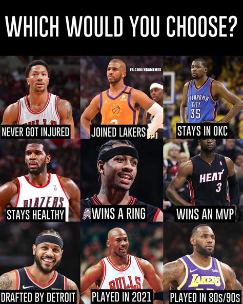 NBA Memes (@nbamemes.